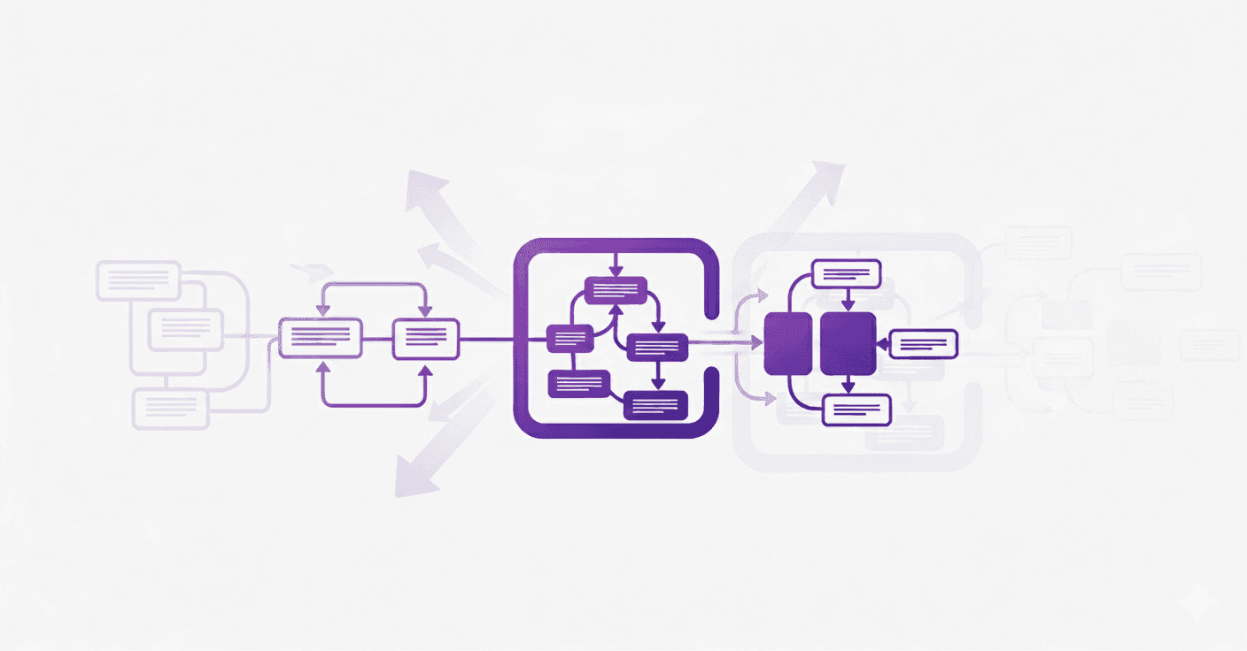 Cover image for How to Define Process Scope and Engage Stakeholders