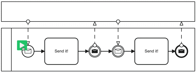 Cover image for BPMN Message Events: Between Pools Only (with Examples)