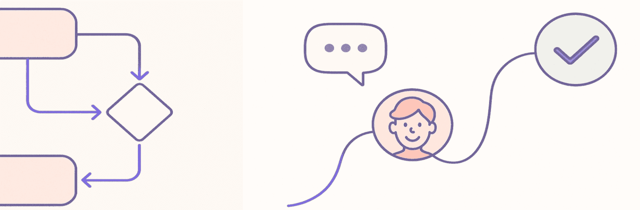 Cover image for Where BPMN Meets Customer Journeys for Better Experiences