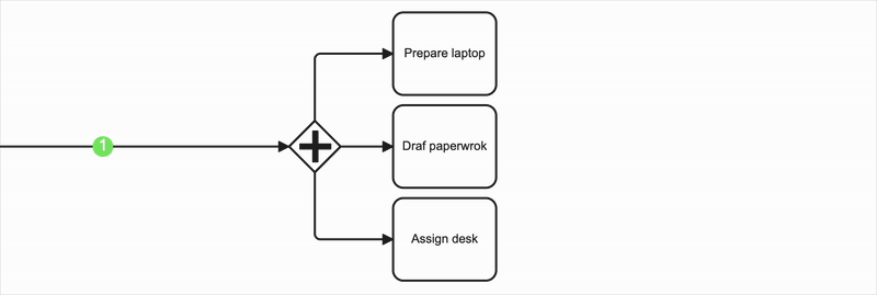 parallel_gateway.gif